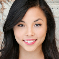 Anna Akana tipo di personalità MBTI image