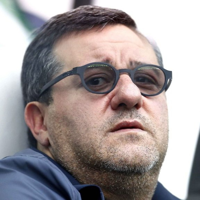 Mino Raiola tipo de personalidade mbti image