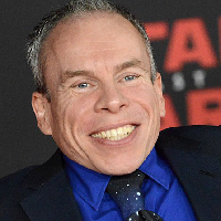 Warwick Davis MBTI性格类型 image