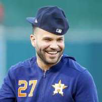 Jose Altuve tipo di personalità MBTI image