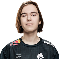 profile_Danil "donk" Kryshkovets's