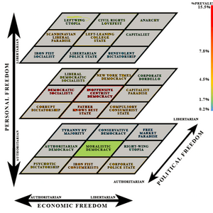 profile_Moralistic Democracy