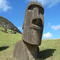 Easter Island MBTI Personality Type image