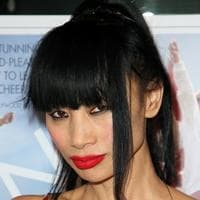 Bai Ling type de personnalité MBTI image