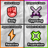 profile_Body Opposing Reactive Frustration