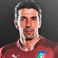 Gianluigi Buffon type de personnalité MBTI image