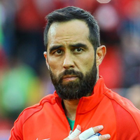 Claudio Bravo type de personnalité MBTI image