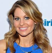 Candace Cameron Bure type de personnalité MBTI image