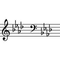 A-flat major scale tipe kepribadian MBTI image