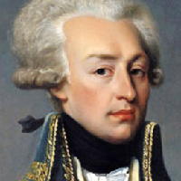 Marquis de Lafayette tipo de personalidade mbti image