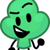 Clover MBTI Personality Type image
