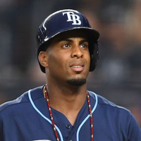 Yandy Diaz MBTI Personality Type image