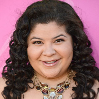 Raini Rodriguez tipe kepribadian MBTI image