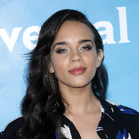 Hannah John-Kamen typ osobowości MBTI image