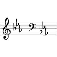 C minor scale mbtiパーソナリティタイプ image