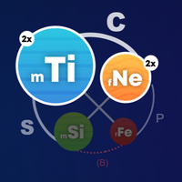 profile_MF-Ti/Ne-CS/P(B)