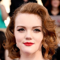 Shannon Purser MBTI性格类型 image