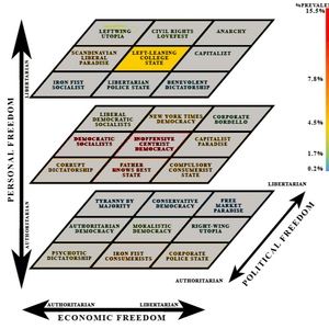 profile_Left-Leaning College State