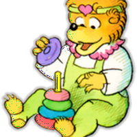 Honey Bear тип личности MBTI image