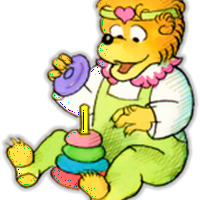 Honey Bear tipo de personalidade mbti image