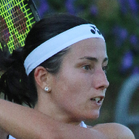 Anastasija Sevastova MBTI性格类型 image