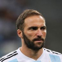 Gonzalo Higuaín type de personnalité MBTI image