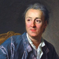 Denis Diderot tipe kepribadian MBTI image