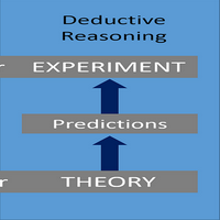 profile_Deductive Reasoning