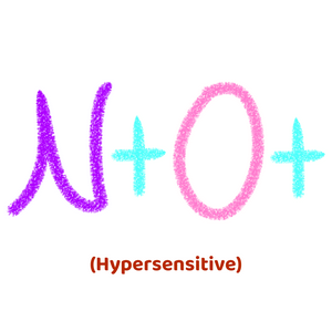 profile_N+O+ (Hypersensitive)