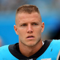 Christian McCaffrey MBTI 성격 유형 image