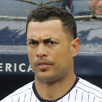 Giancarlo Stanton type de personnalité MBTI image