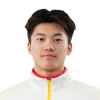 Wang Shun typ osobowości MBTI image