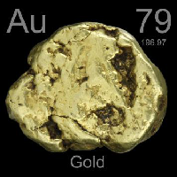 Gold mbti kişilik türü image