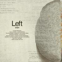 Left-Brained type de personnalité MBTI image