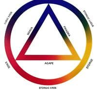 profile_Agape (Unconditional Love)