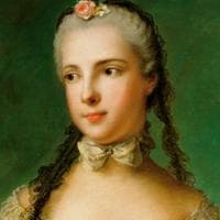 Princess Isabella of Parma tipo di personalità MBTI image