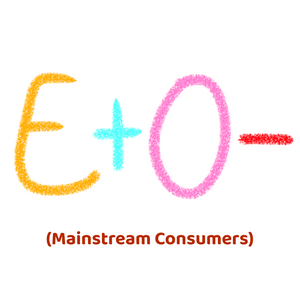 profile_E+O- (Mainstream Consumers)