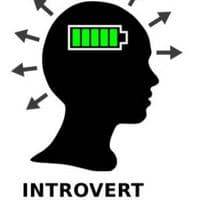 Most Extroverted (Introvert) tipe kepribadian MBTI image