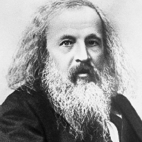 Dmitri Mendeleev tipe kepribadian MBTI image