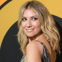 Ari Graynor mbti kişilik türü image