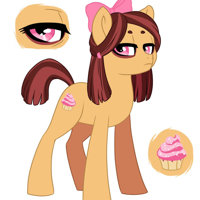 Cupcake MBTI Personality Type image