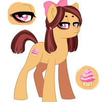 Cupcake نوع شخصية MBTI image