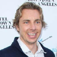 Dax Shepard typ osobowości MBTI image