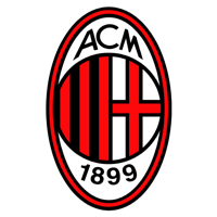 AC Milan MBTI Personality Type image