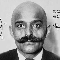 G.I. Gurdjieff tipo de personalidade mbti image
