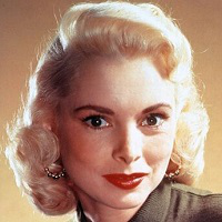 Janet Leigh mbtiパーソナリティタイプ image