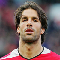 Ruud van Nistelrooy mbtiパーソナリティタイプ image