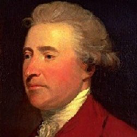 Edmund Burke type de personnalité MBTI image