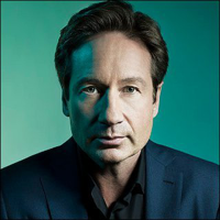 David Duchovny mbti kişilik türü image