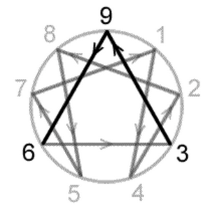 profile_Ego-In (Point 9)